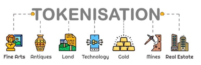 Orionchain24: The Tokenization Trend: How Corporations Are Moving Assets to the Blockchain Orionchain24